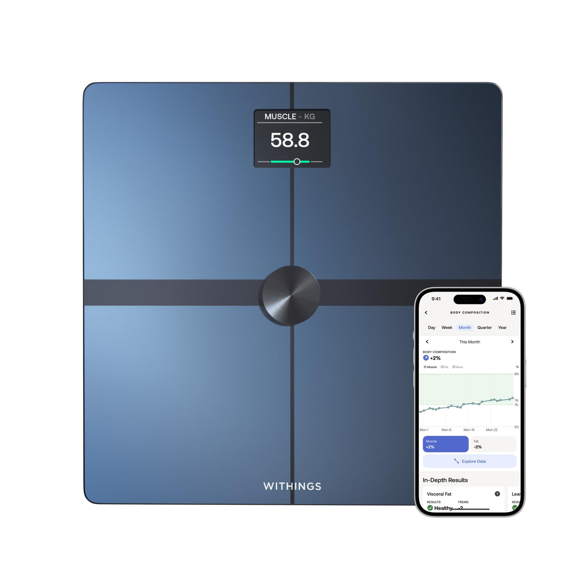 Digital Smart Scale for Body Weight X27889