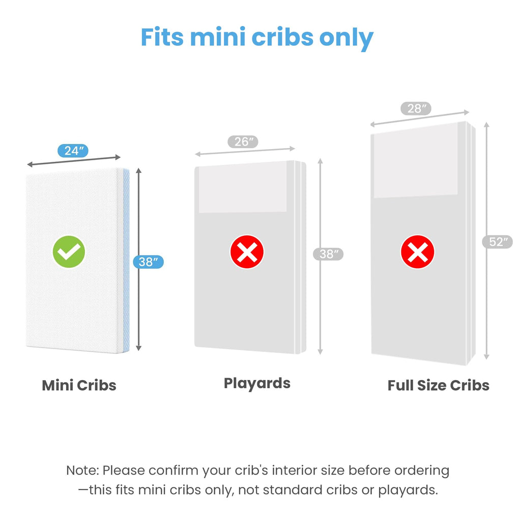 Mini Crib Mattress, 38x24x4 Inch Dual-Sided Gel Memory Foam J908