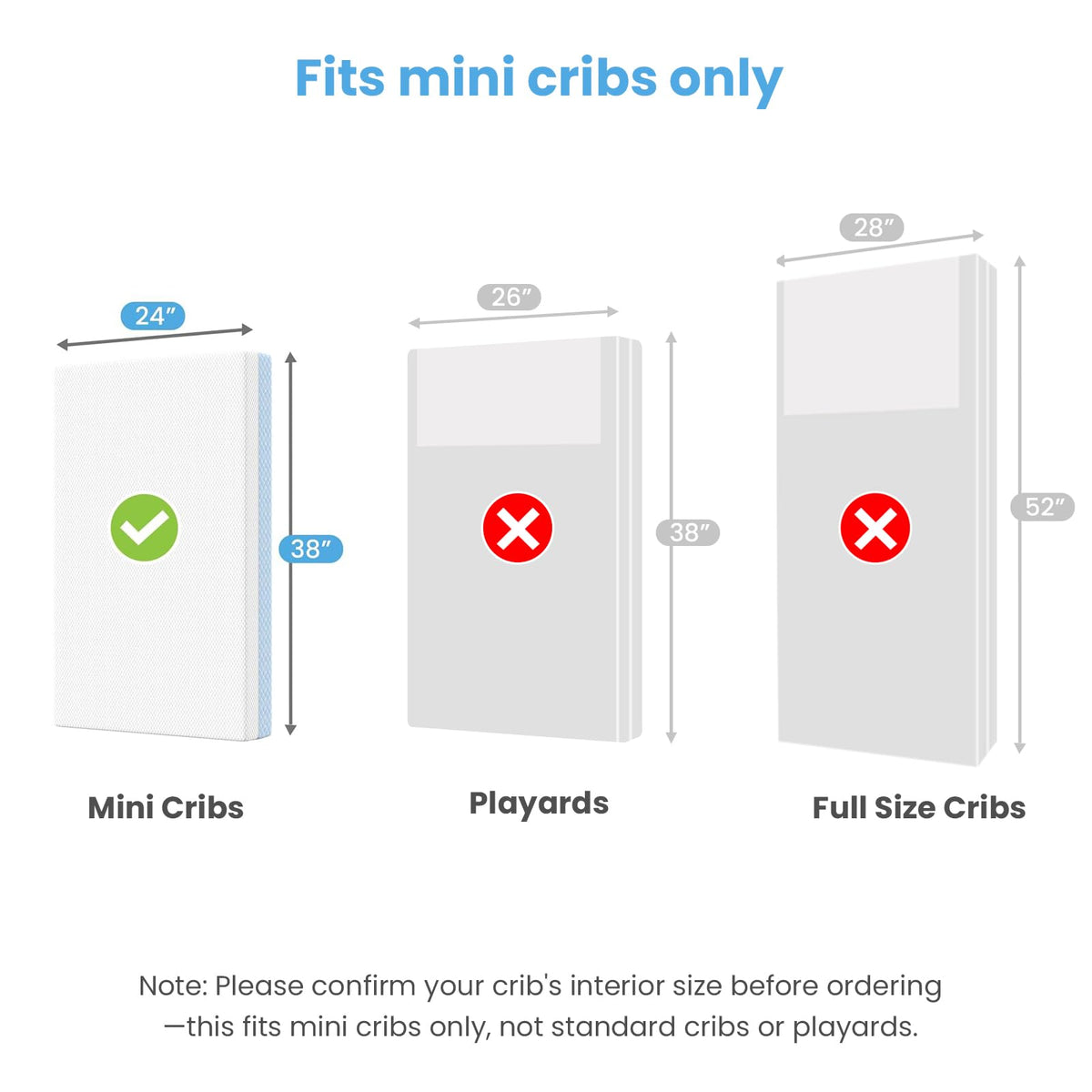 Mini Crib Mattress, 38x24x4 Inch Dual-Sided Gel Memory Foam J908