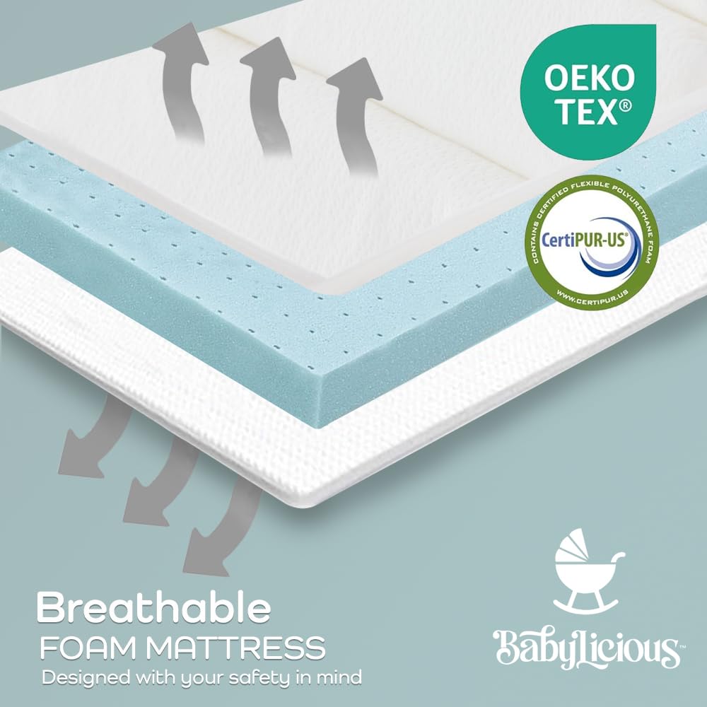 Pack and Play Mattress Topper 38" x 26" Trifold Foam Y9636