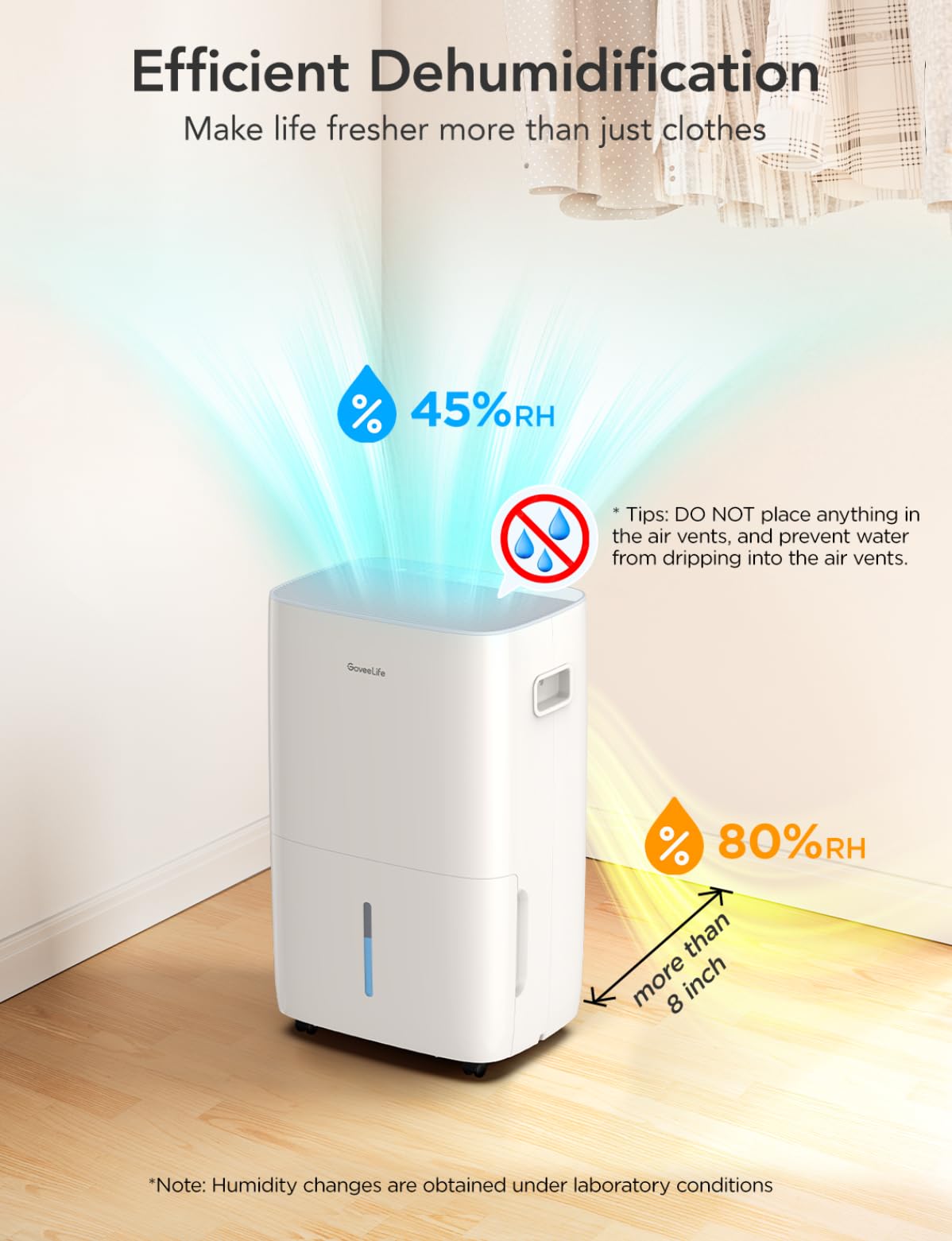 Dehumidifier with Air Purifier S5800