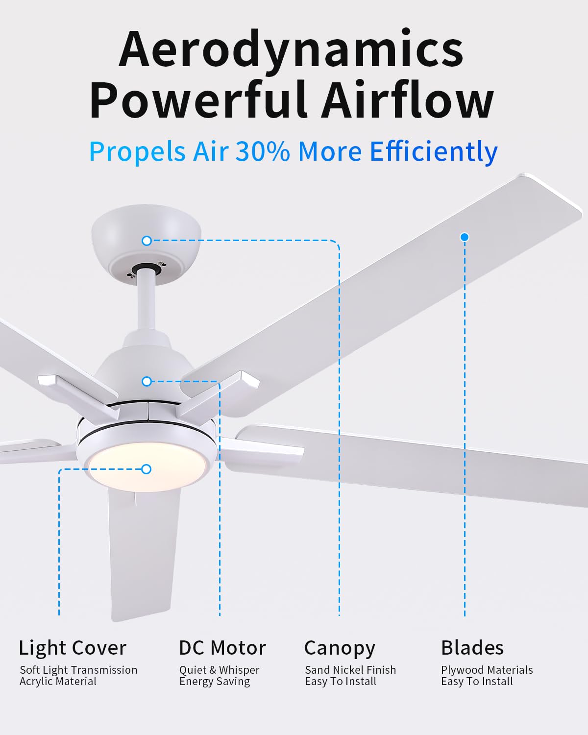 60 Inch White Ceiling Fan with Light & Remote A8933