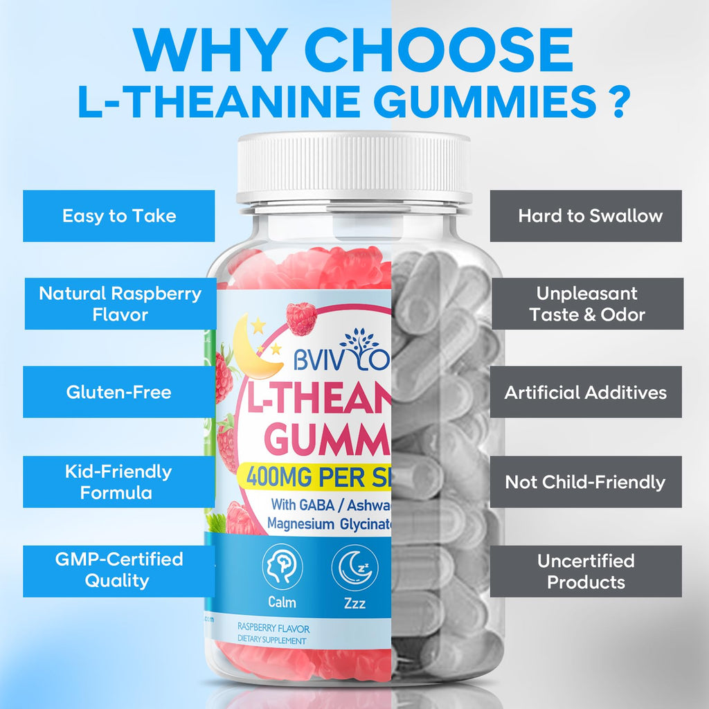L-Theanine Gummies with Ashwagandha, GABA, 5-HTP, Magnesium Glycinate, Raspberry, 60 Count R93178