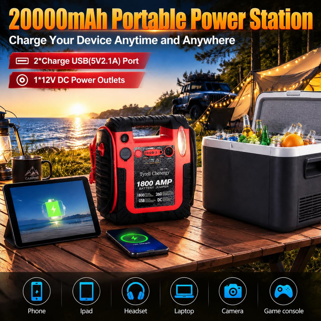 1800A 20000mAh 12V Jump Starter & Portable Air Compressor T5489