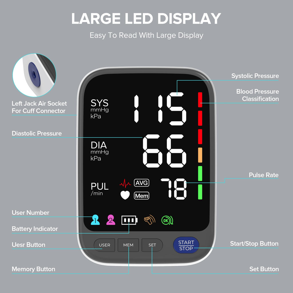 Blood Pressure Monitor Large Cuff White Z678