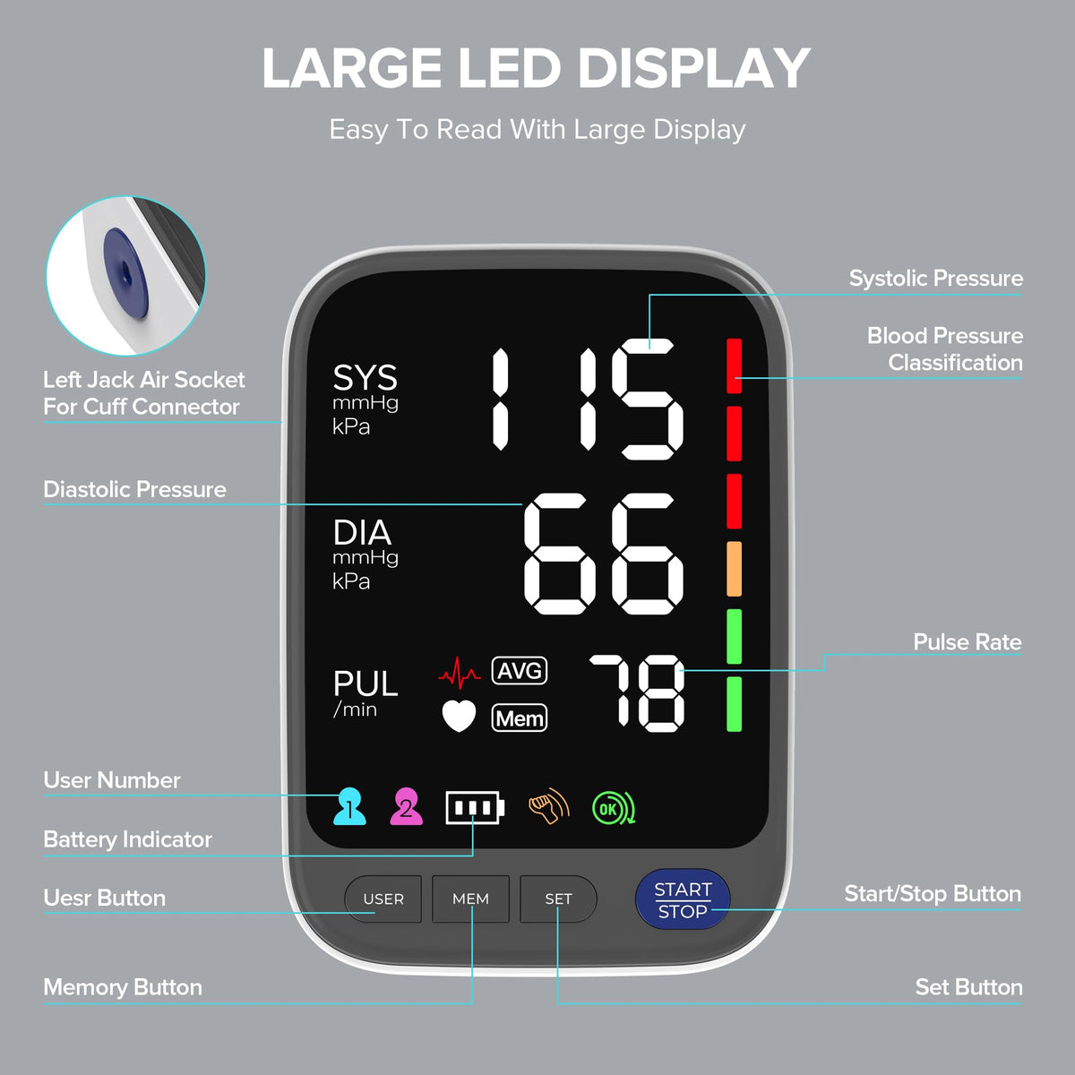Blood Pressure Monitor Large Cuff White Z678