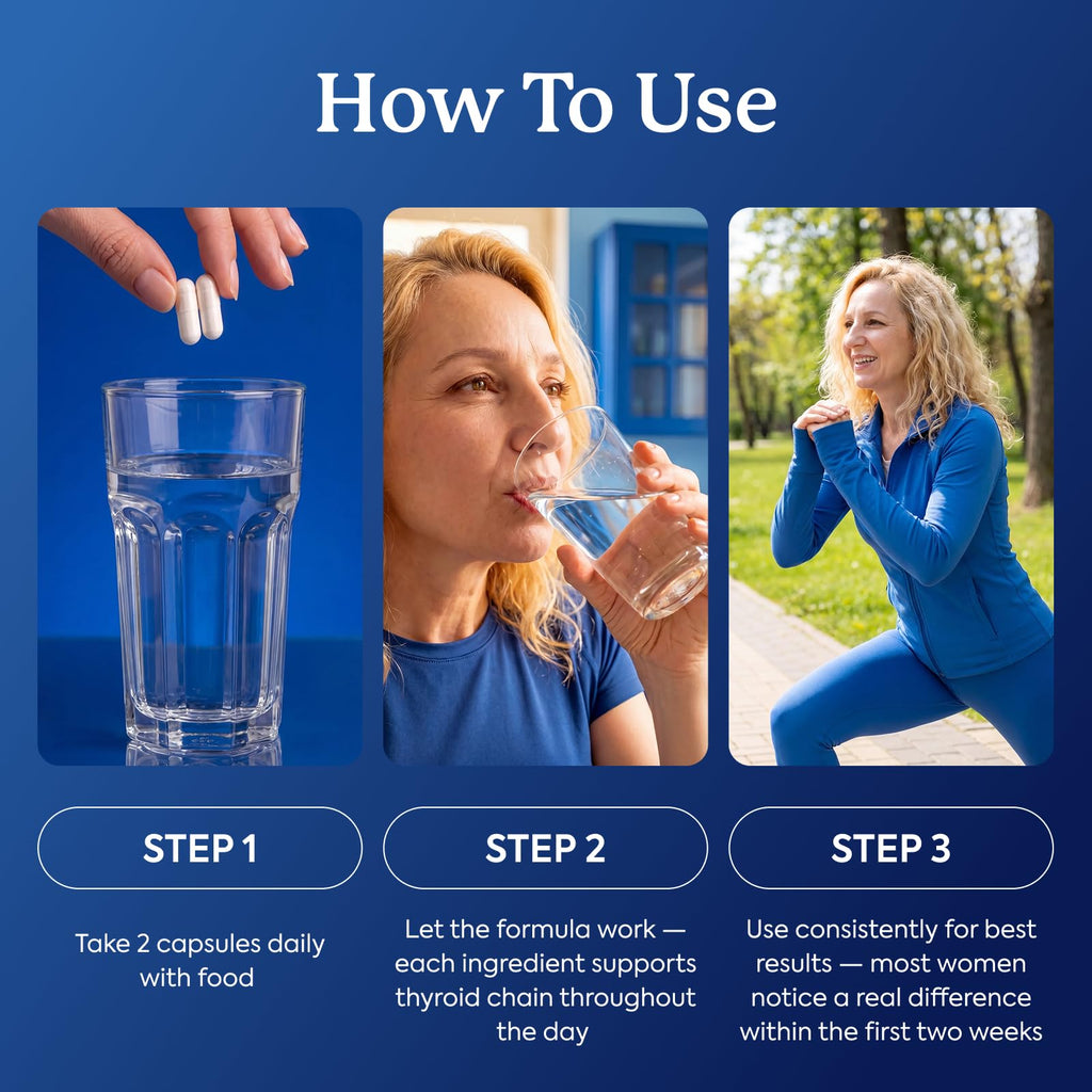 Thyroid Support Q521