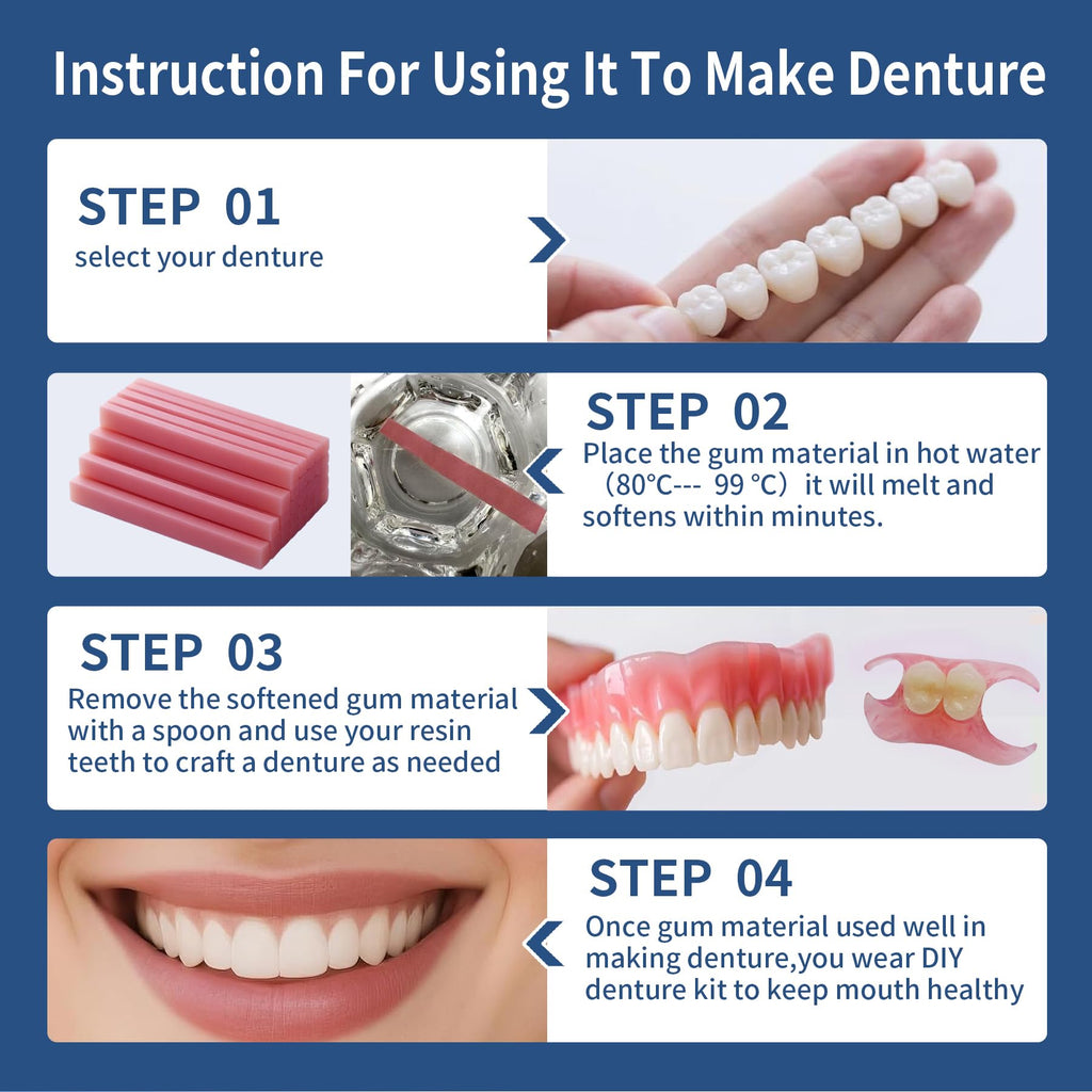 Denture Reline Kit V72200