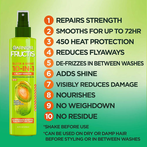 10-in-1 Leave In Conditioner Spray with Argan Oil 8.1 Fl Oz 2 Pack L50625