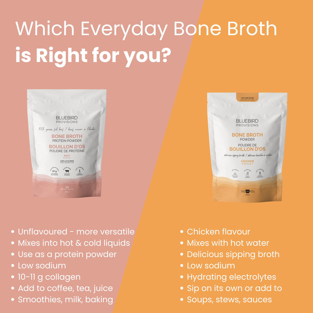 Beef Bone Broth Protein Powder R3137