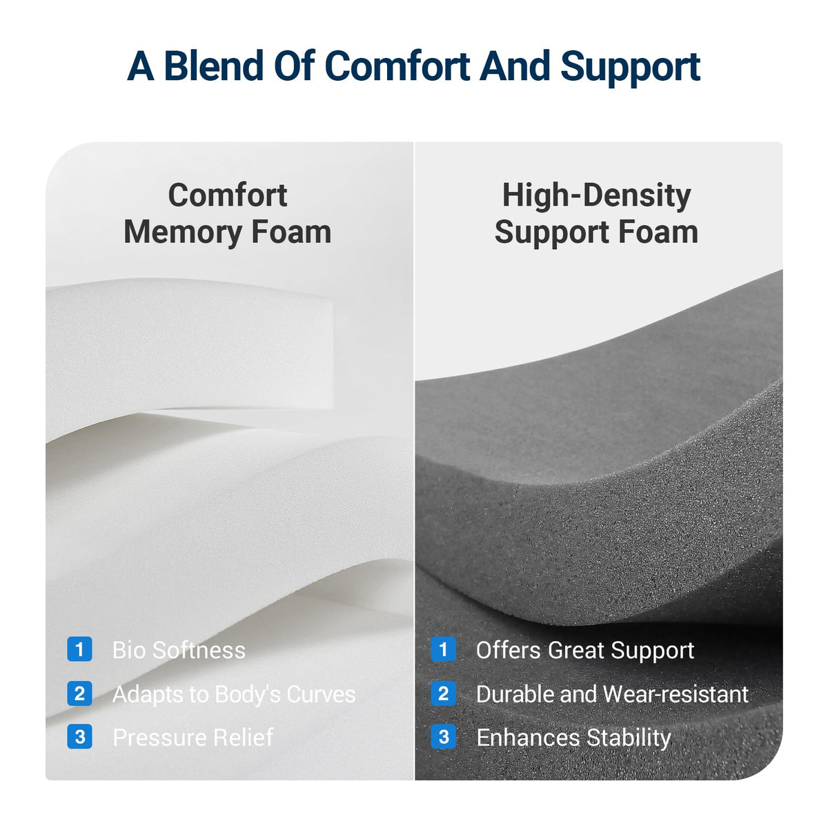 Full Hybrid Medium Plush Mattress R5766