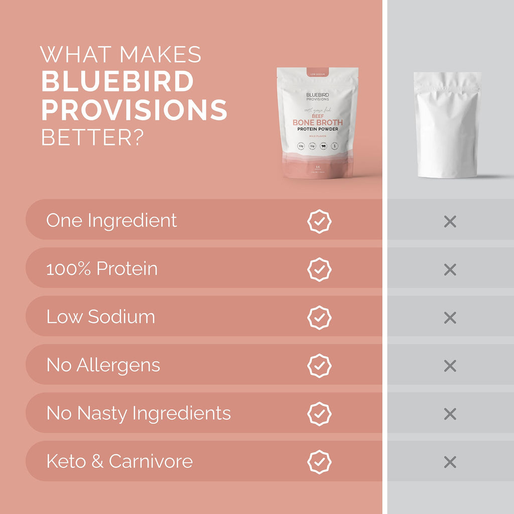 Beef Bone Broth Protein Powder R3137