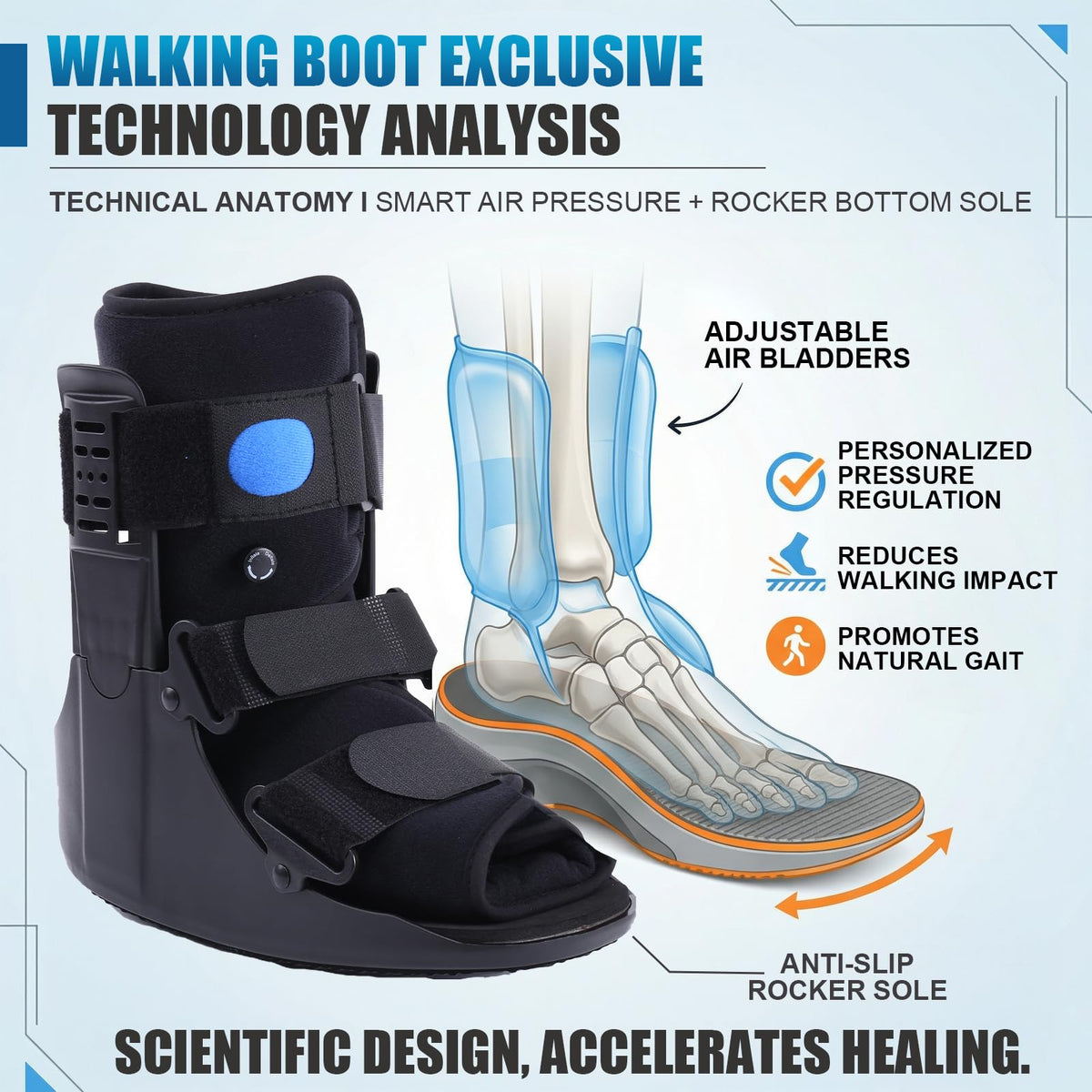 Inflatable Walker Fracture Boot with Replacement Sock Liner (Medium) E5630