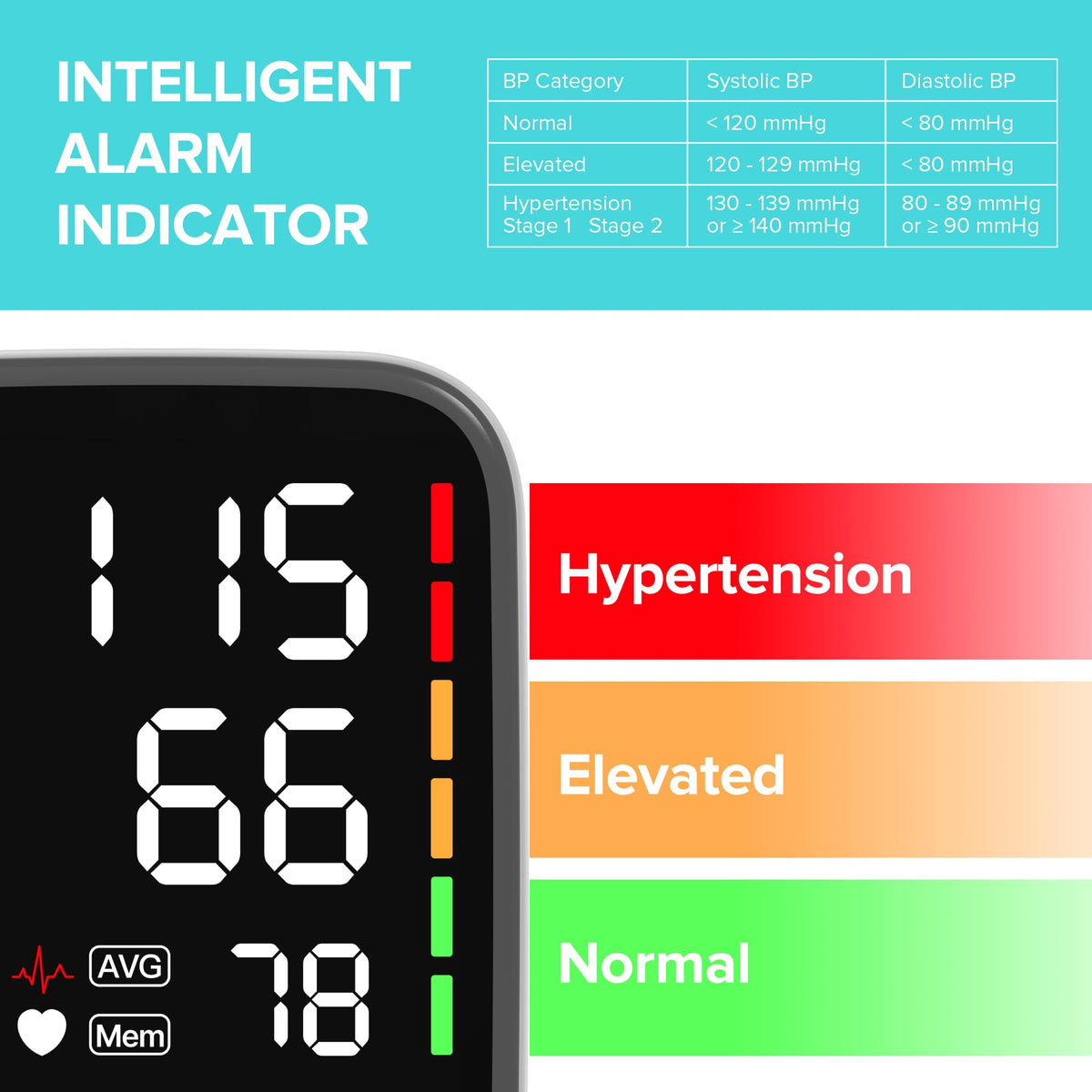 Blood Pressure Monitor Large Cuff White Z678