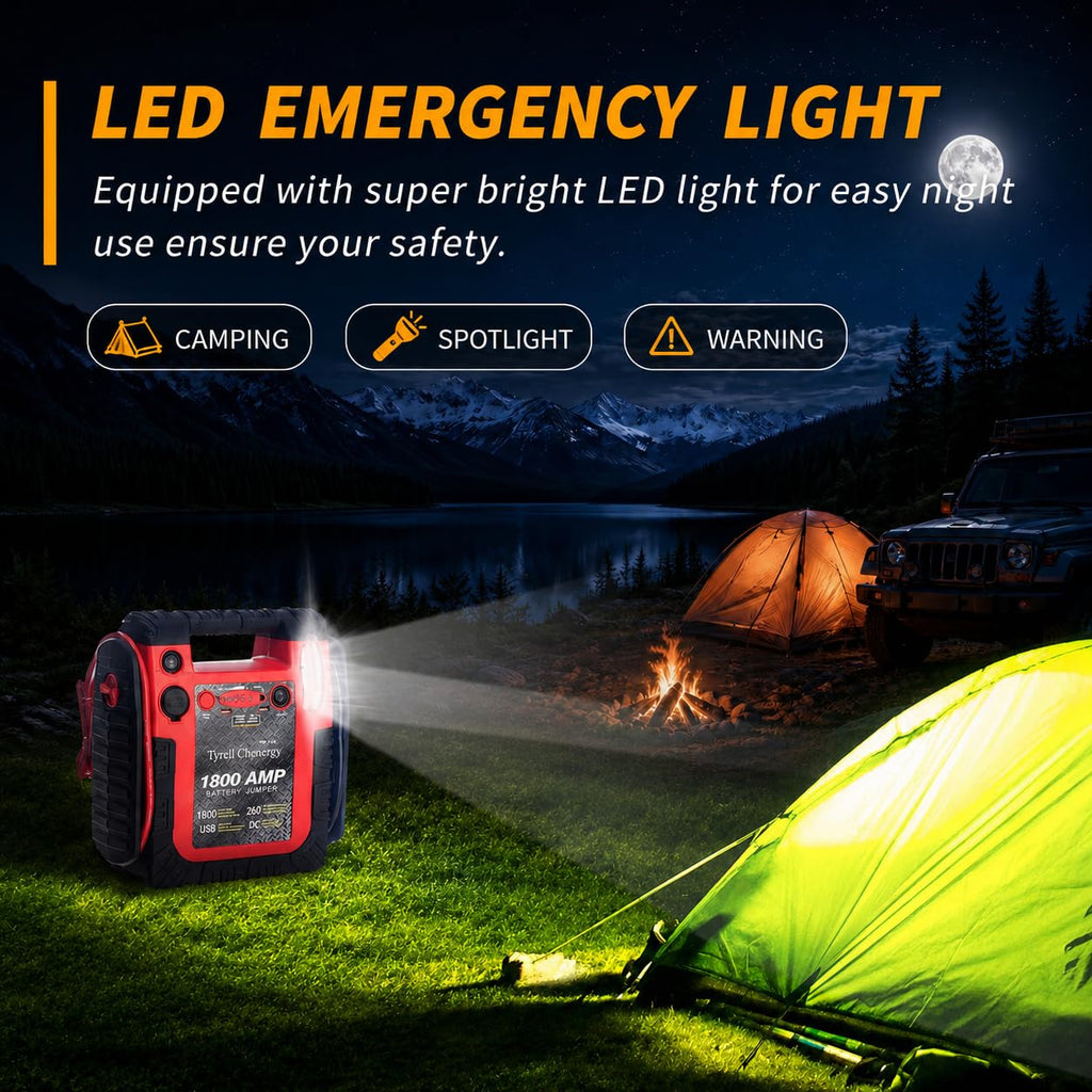 1800A 20000mAh 12V Jump Starter & Portable Air Compressor T5489