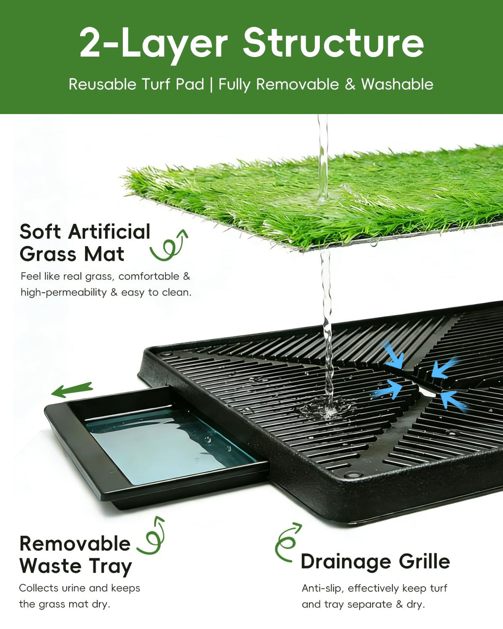 25" x 20" Artificial Grass Dog Potty Training Pad with Tray D990