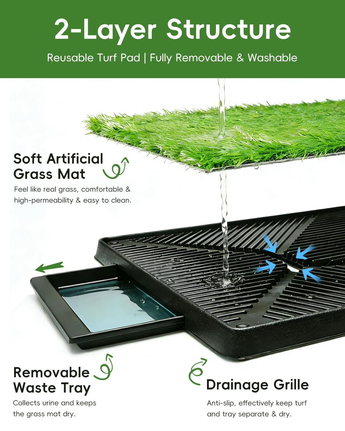 25" x 20" Artificial Grass Dog Potty Training Pad with Tray D990