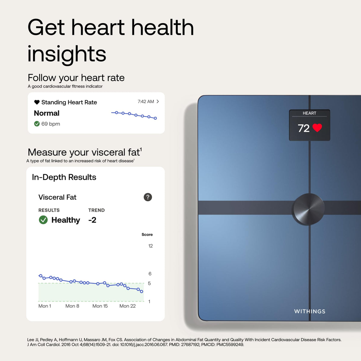 Digital Smart Scale for Body Weight X27889
