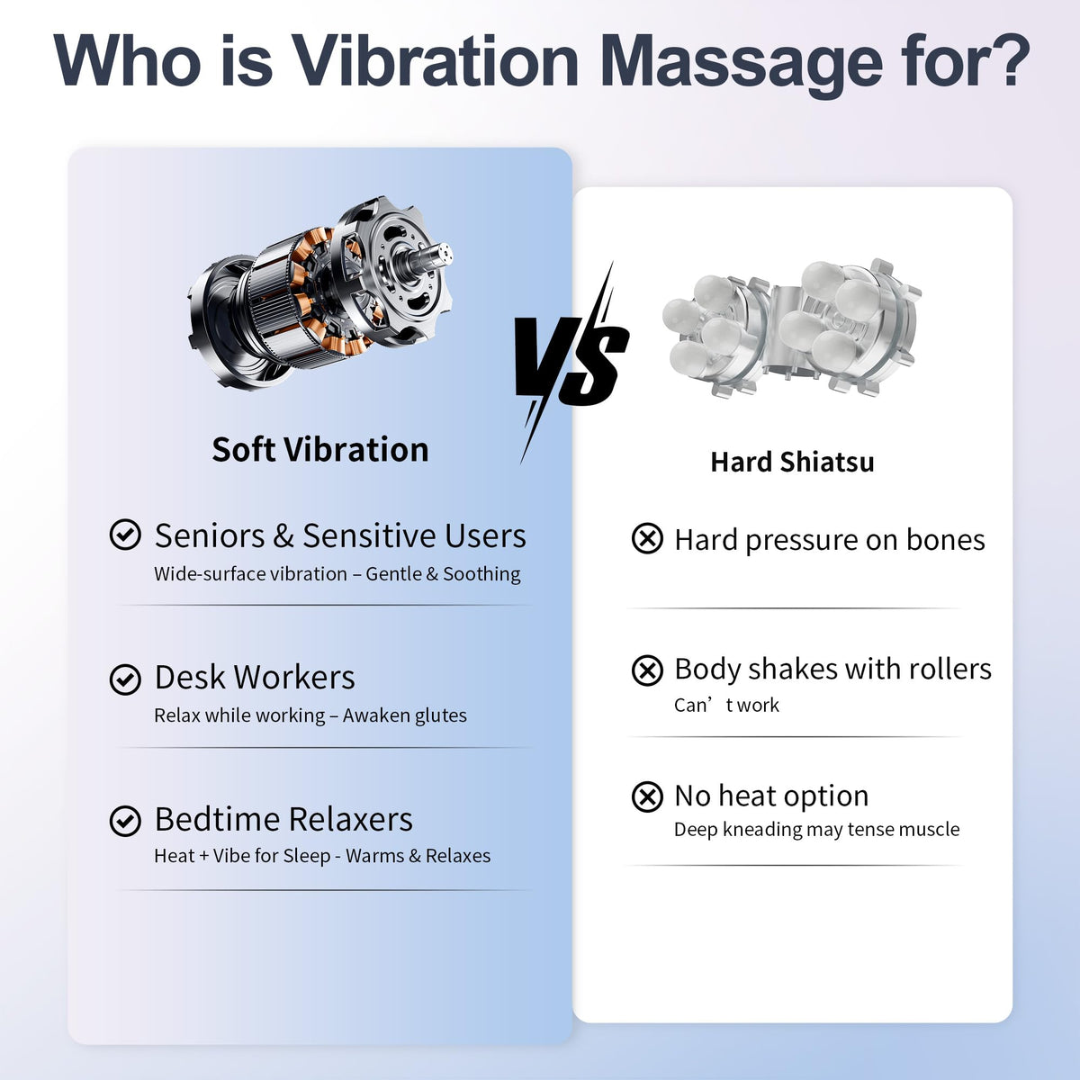 Vibration Back Massager with Heat, 8 Motor Massage Seat Cushion Y98009