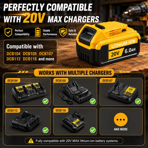 20V MAX Replacement Batteries 2-Pack F552