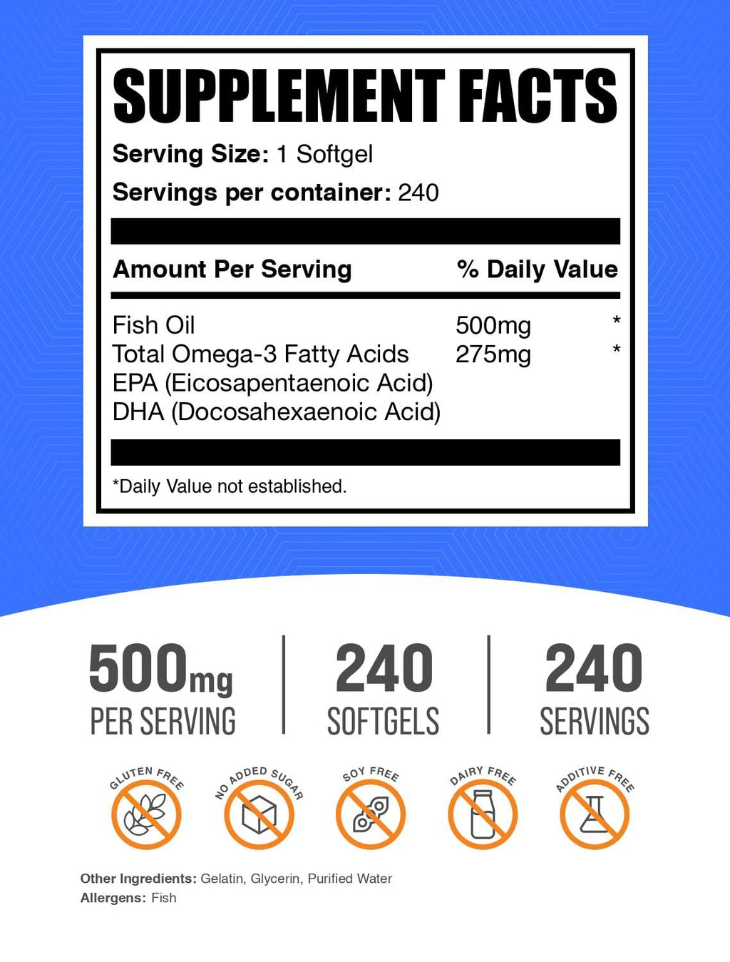 Fish Oil 500mg Softgels Omega 3 Gluten Free 240 Count K915687