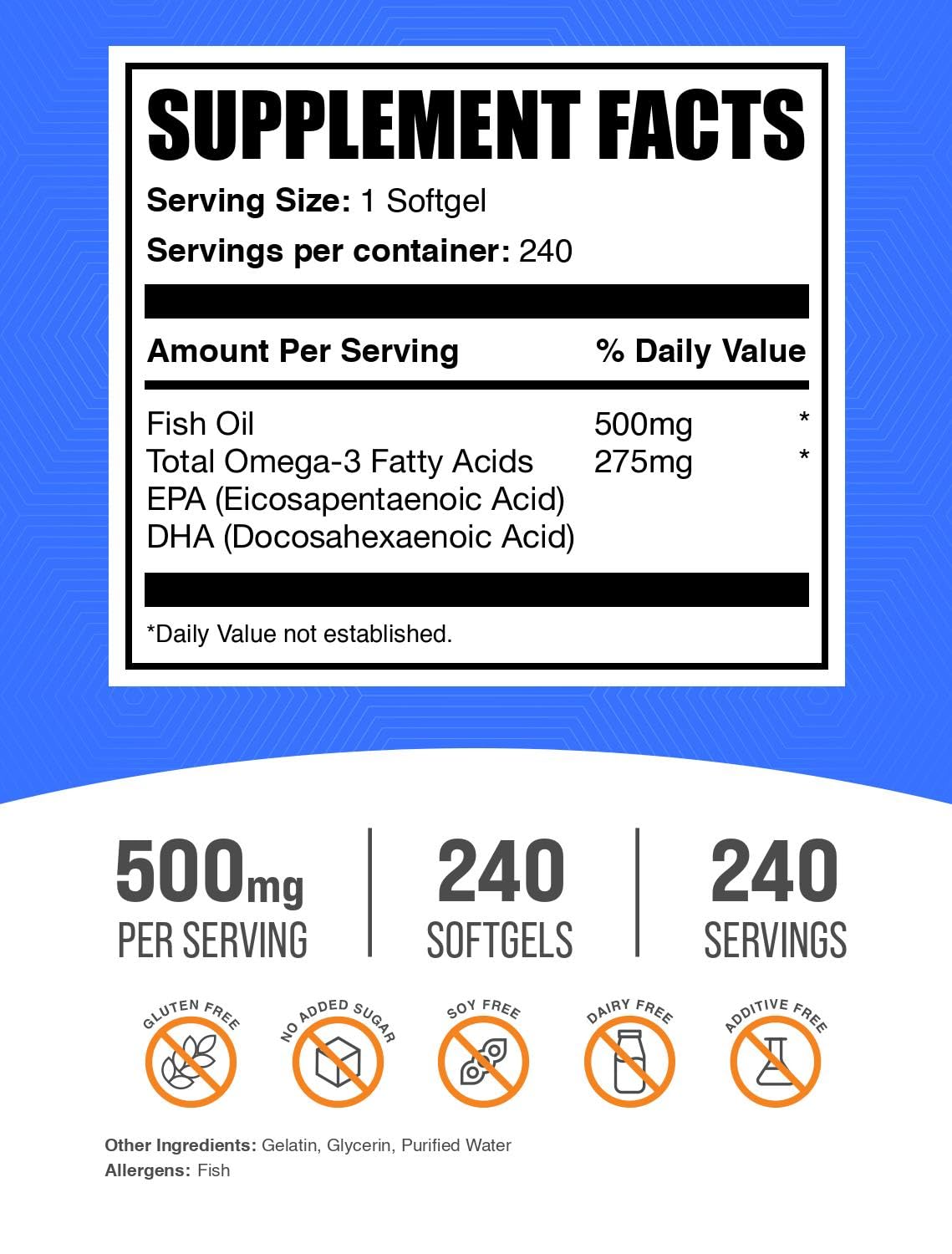 Fish Oil 500mg Softgels Omega 3 Gluten Free 240 Count K915687