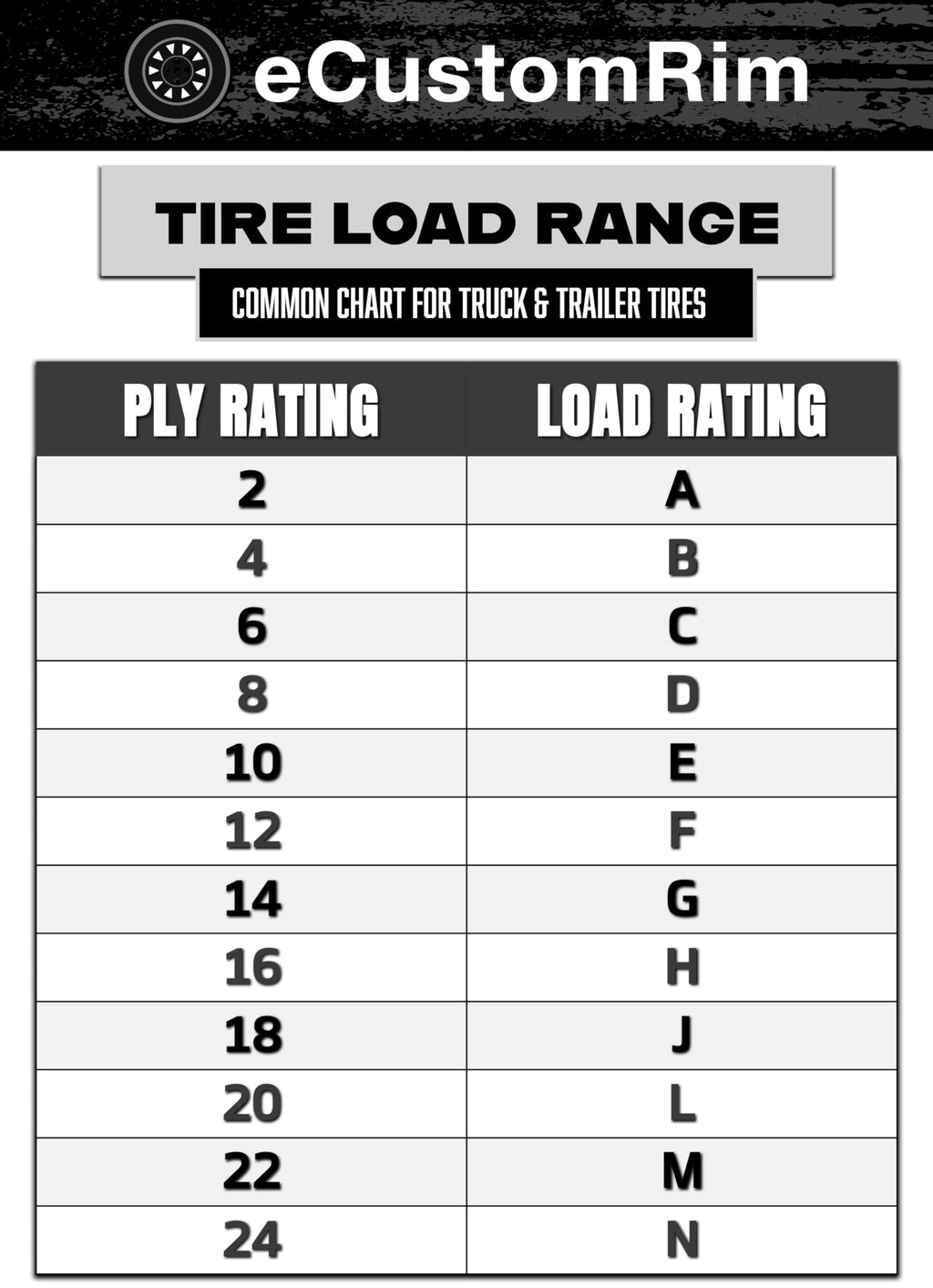 2-Pack 12 Inch Trailer Tire Rim Assembly V88367