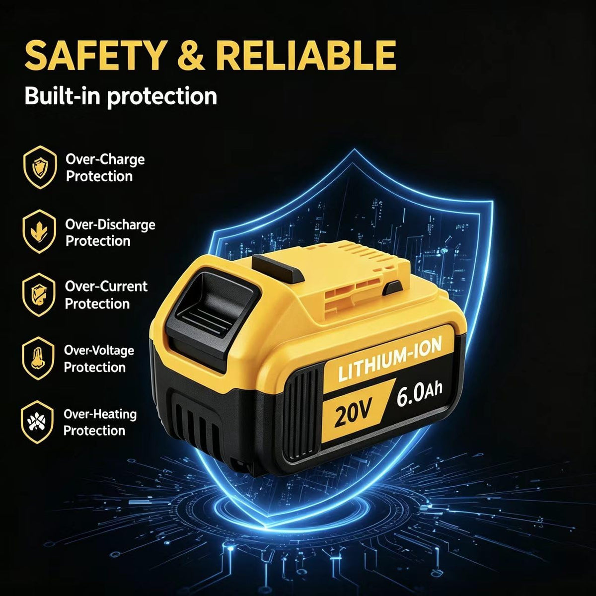 20V MAX Replacement Batteries 2-Pack F552