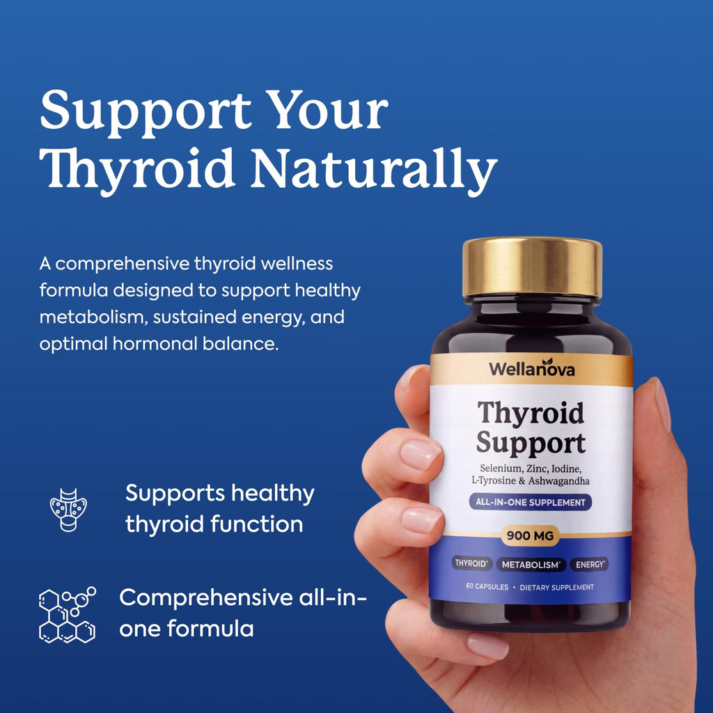Thyroid Support Q521
