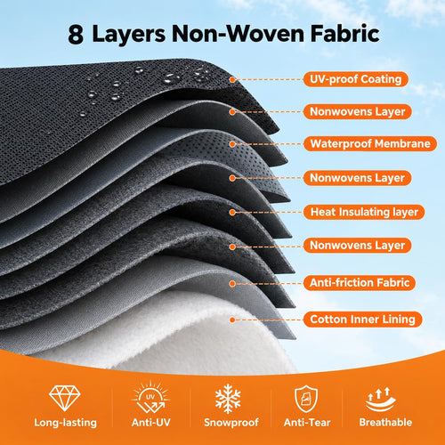 14-16 FT Heavy Duty 8-Layer Camper Cover O10106