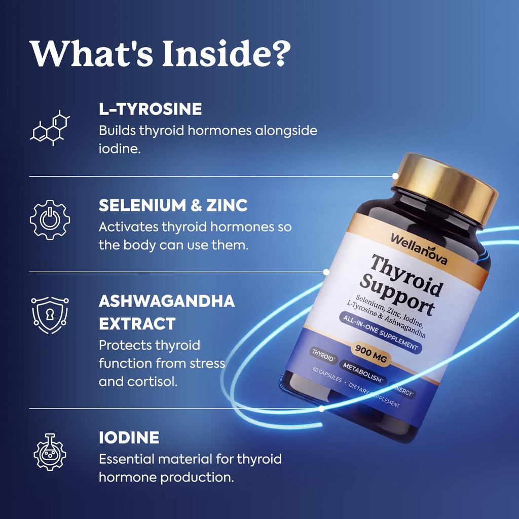 Thyroid Support Q521