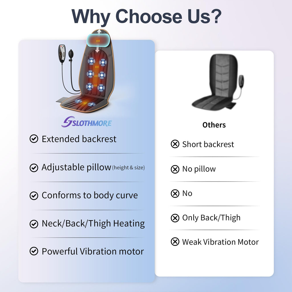 Vibration Back Massager with Heat, 8 Motor Massage Seat Cushion Y98009