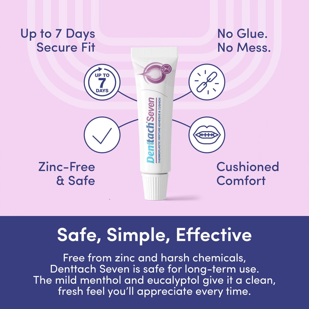 Denture Adhesive Thermoplastic Cushion and Reliner U5448