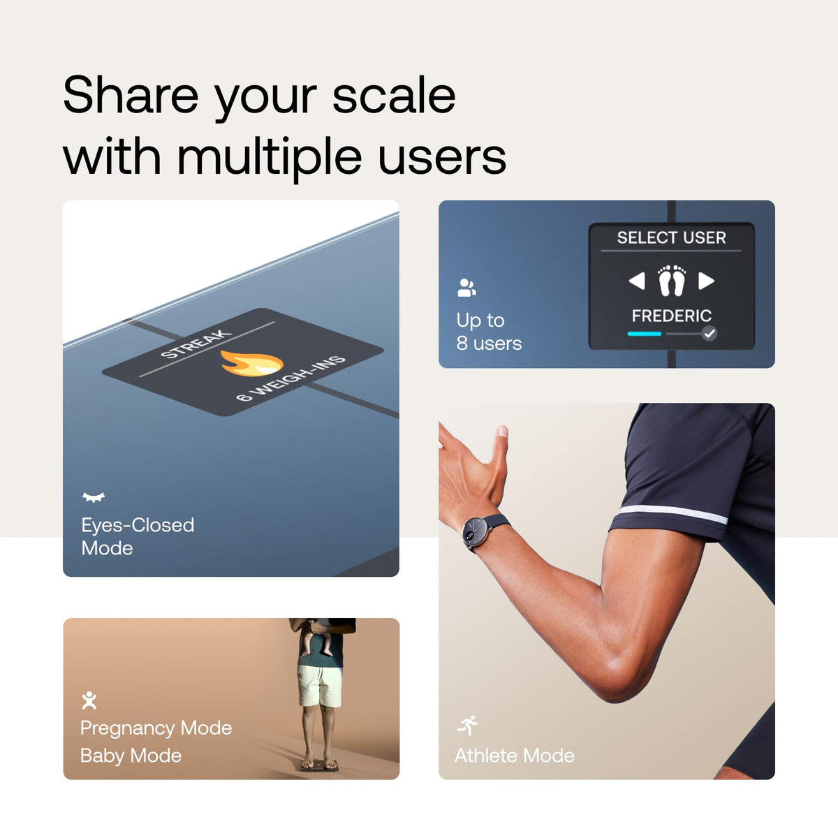 Digital Smart Scale for Body Weight X27889