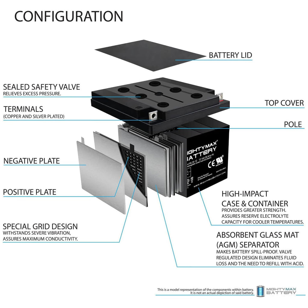 12V 26AH Sealed Lead Acid Battery 4 Pack C6304