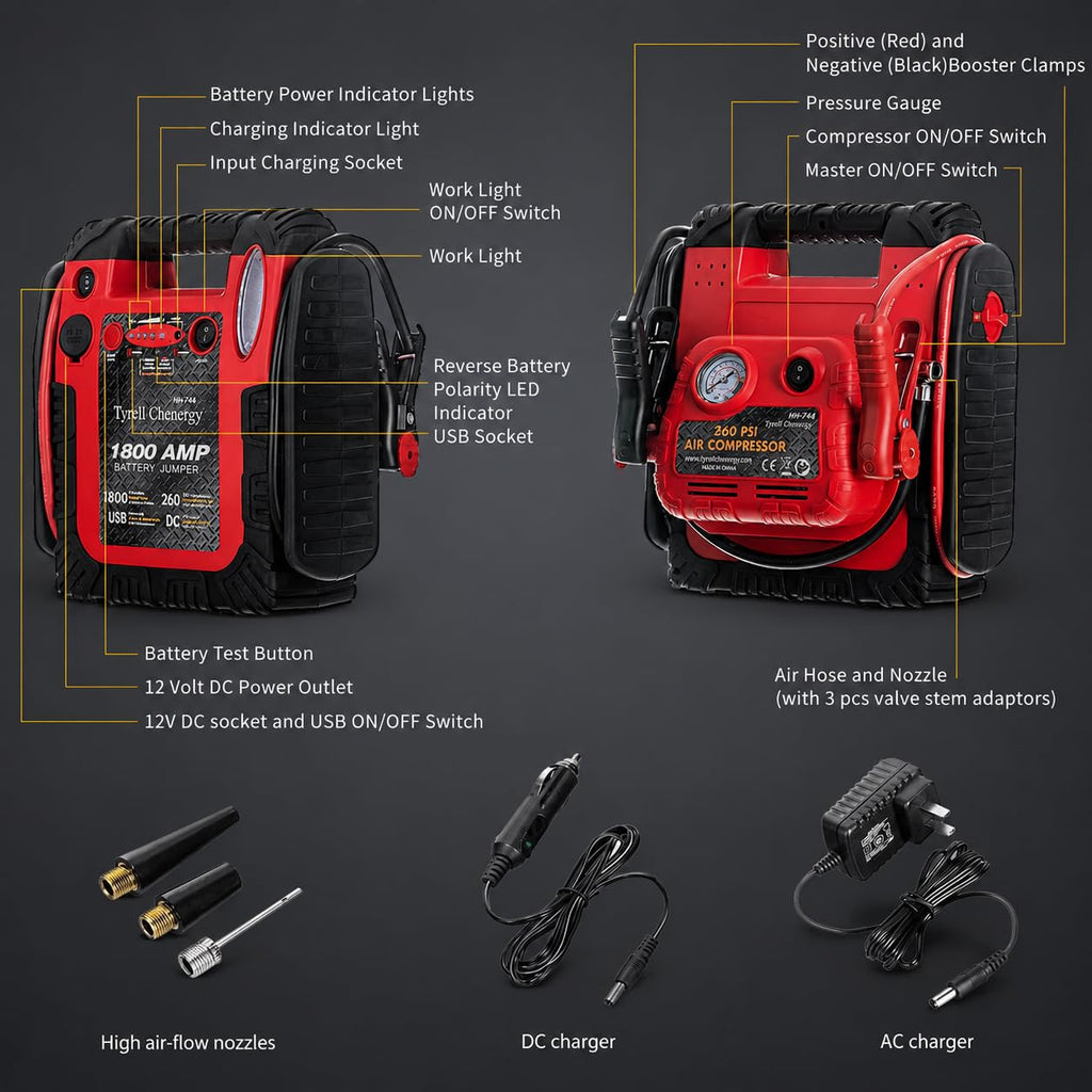 1800A 20000mAh 12V Jump Starter & Portable Air Compressor T5489
