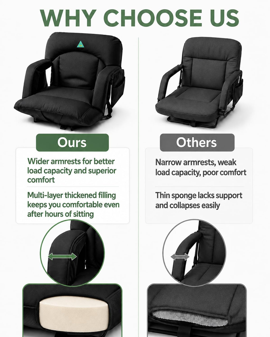 25" Wide Stadium Seats with Armrests & Back Support C697373