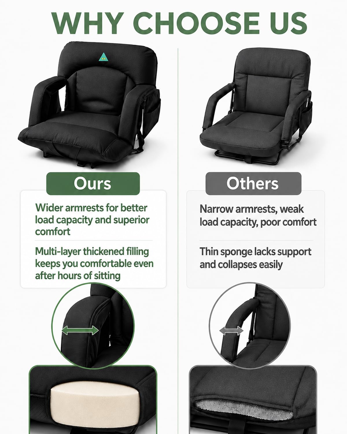 25" Wide Stadium Seats with Armrests & Back Support C697373