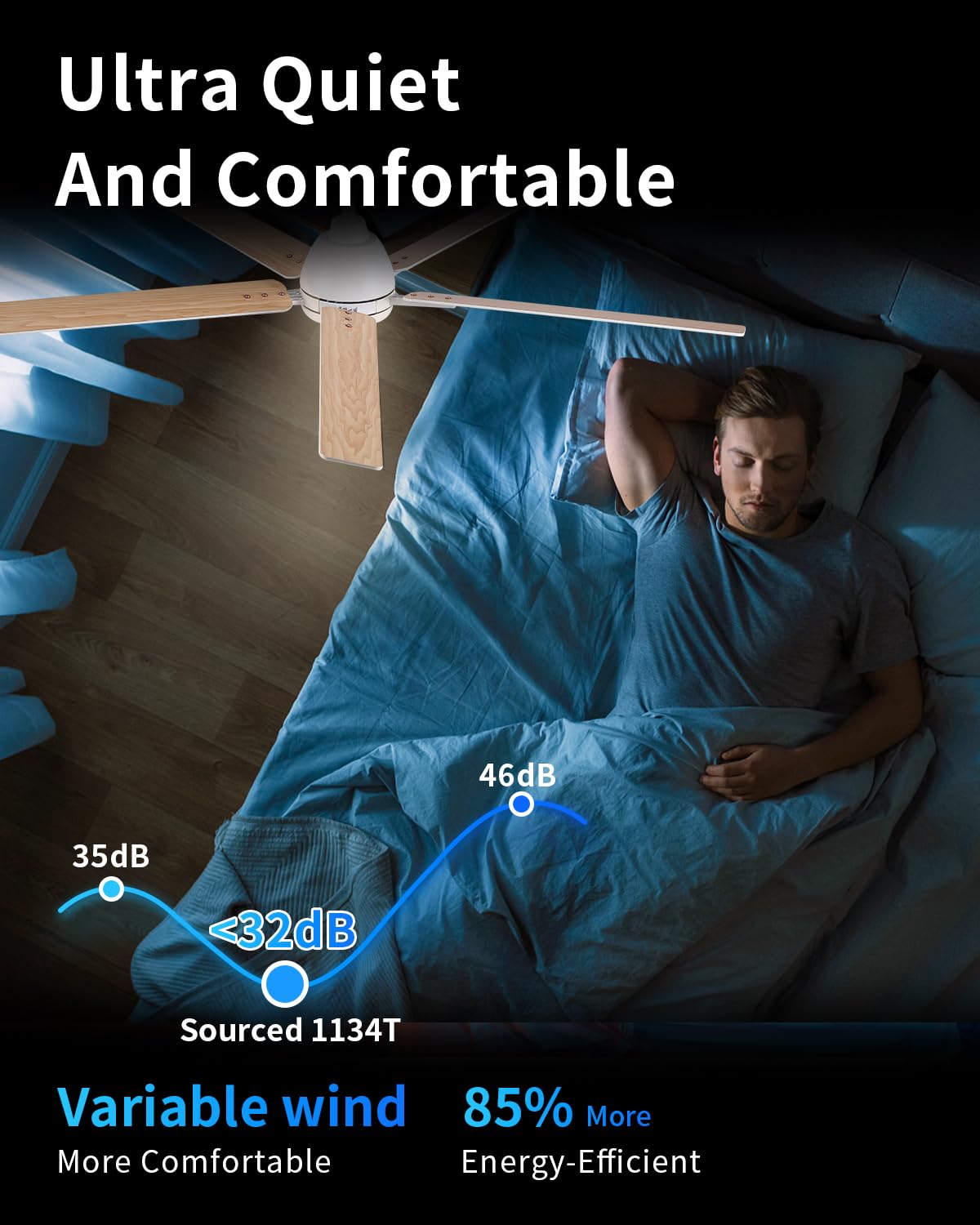 60 Inch White Ceiling Fan with Light & Remote A8933