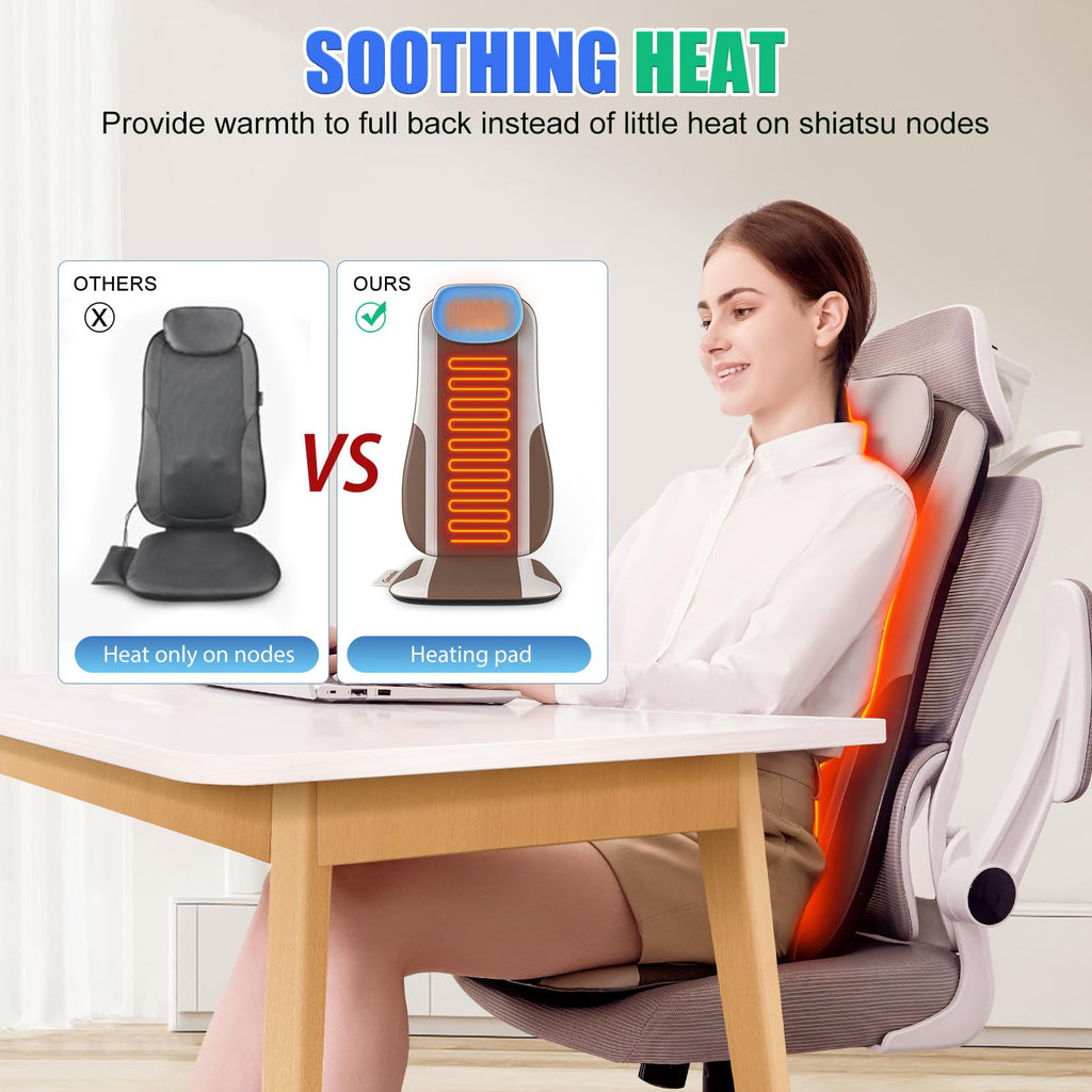 Shiatsu Back Massager with Heat, 2 Vibration Motors, PU Leather L68533