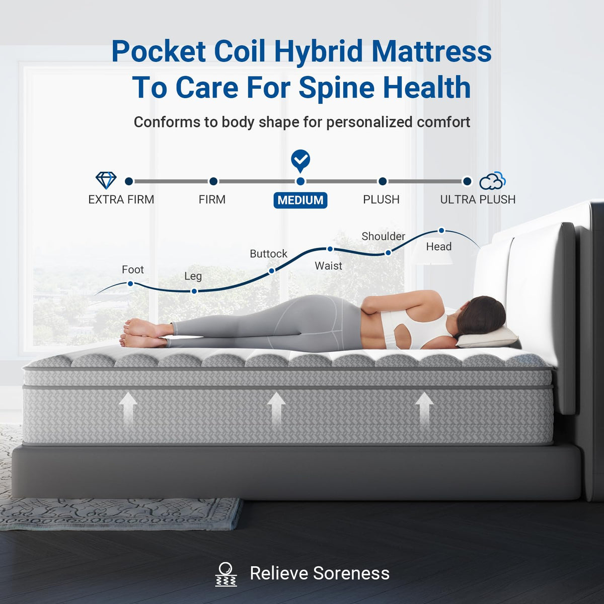 Full Hybrid Medium Plush Mattress R5766