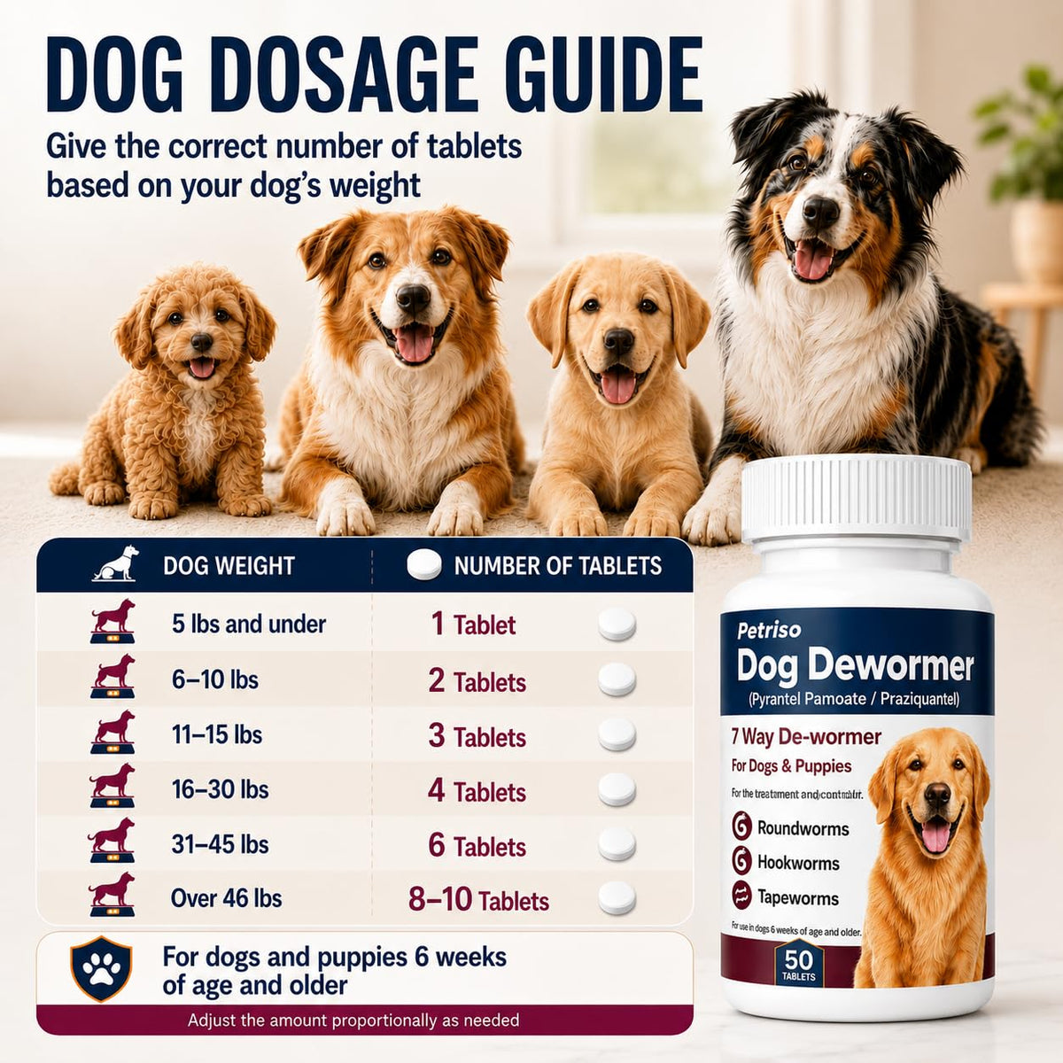 Dewormer for Dogs, 50 Tablets Z858