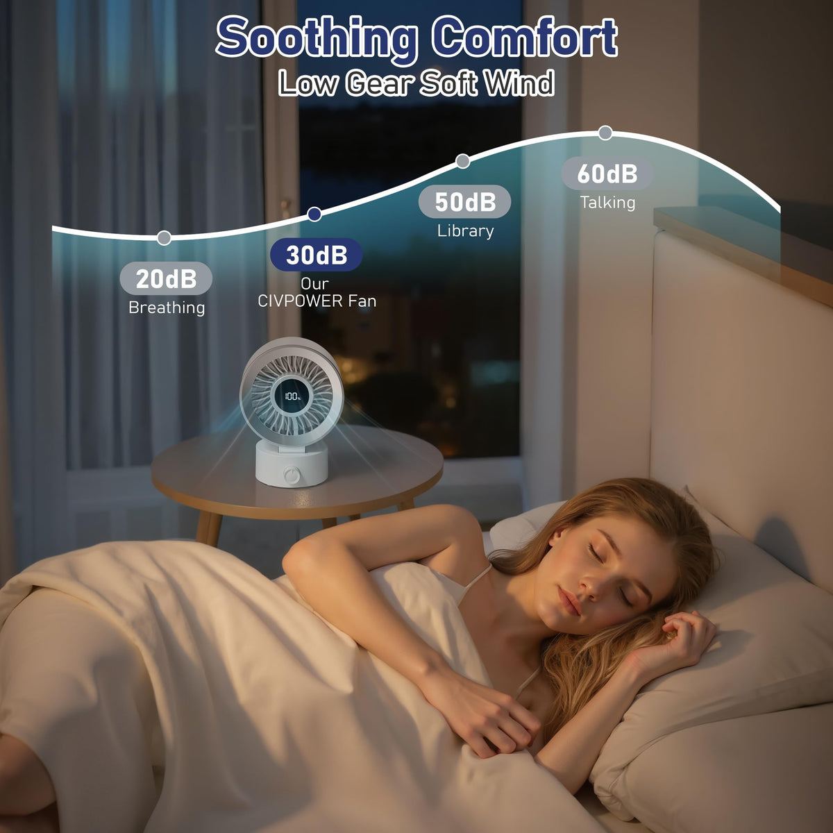 White Rechargeable Desk Fan with 1200mAh Battery B54242