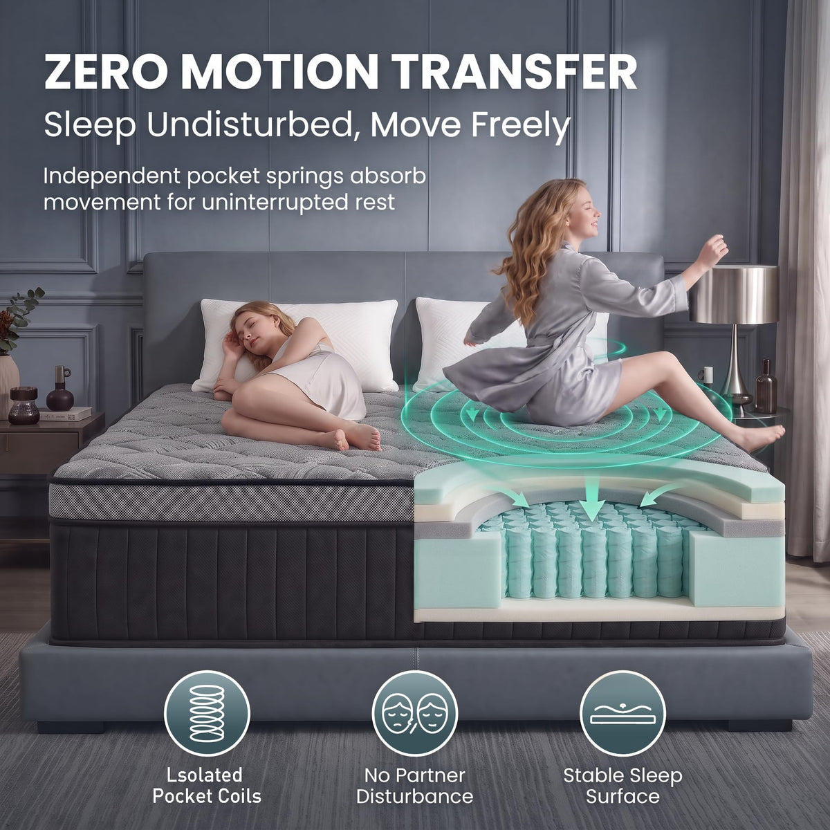 Full Size 12 Inch Hybrid Mattress F523