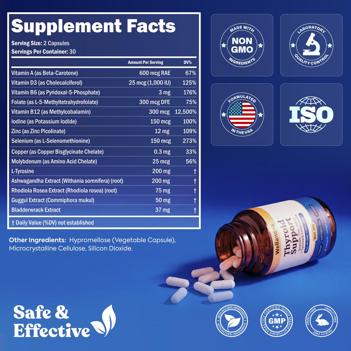 Thyroid Support Q521
