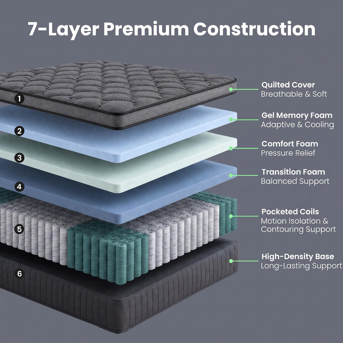Full Size 12 Inch Hybrid Mattress F523
