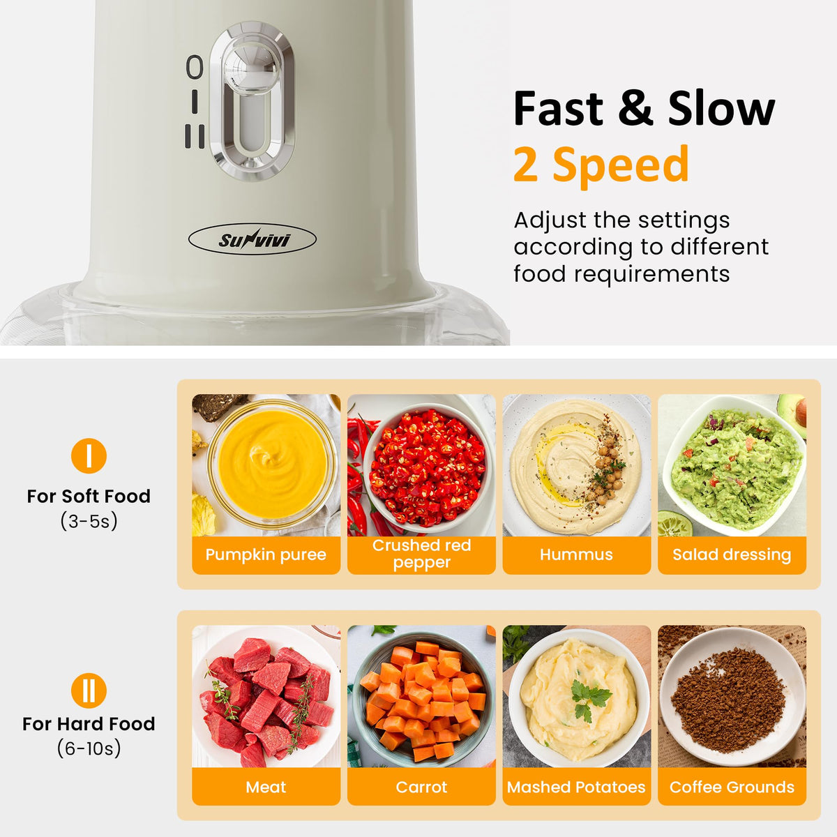 4-in-1 Electric Food Chopper & Small Food Processor M15245