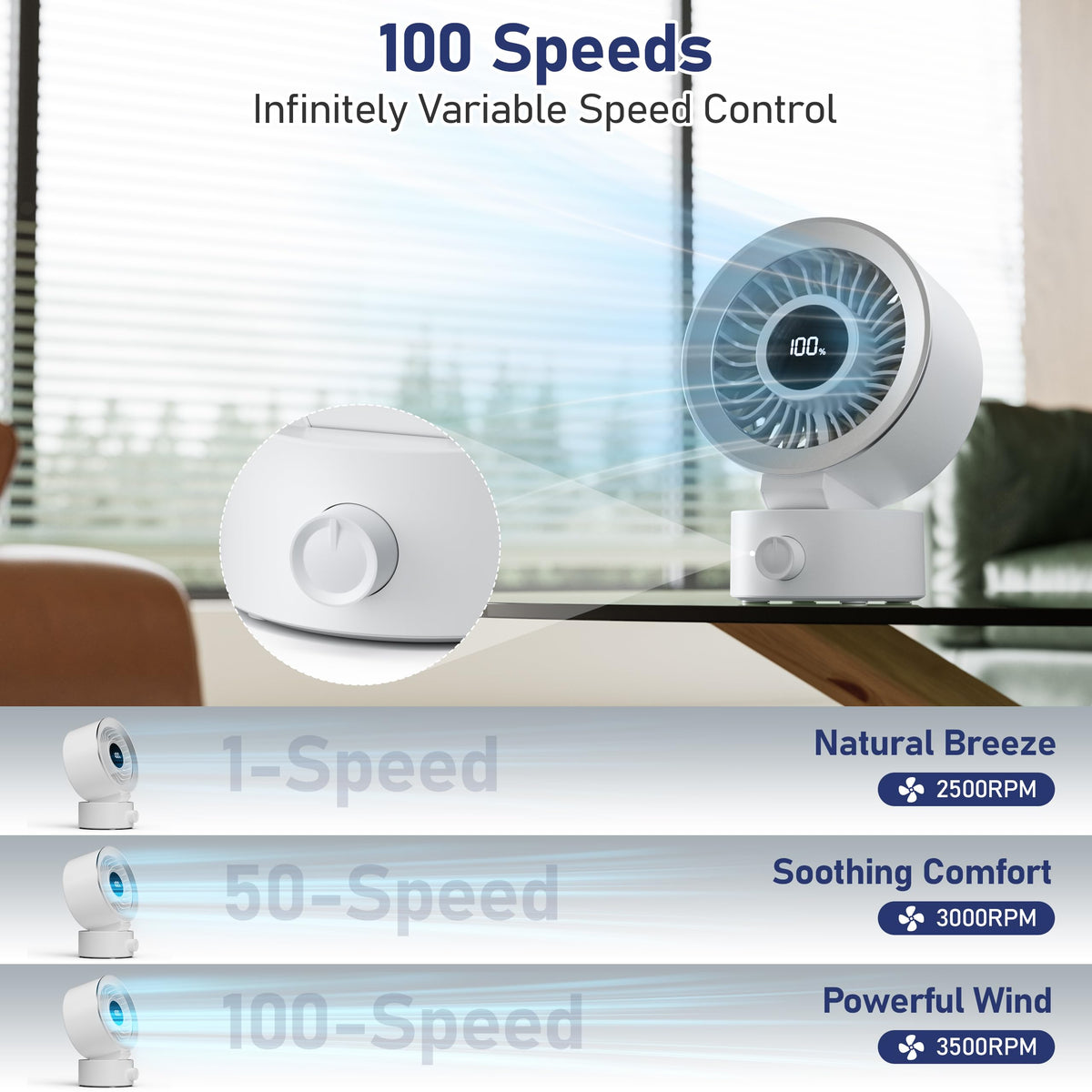 White Rechargeable Desk Fan with 1200mAh Battery B54242