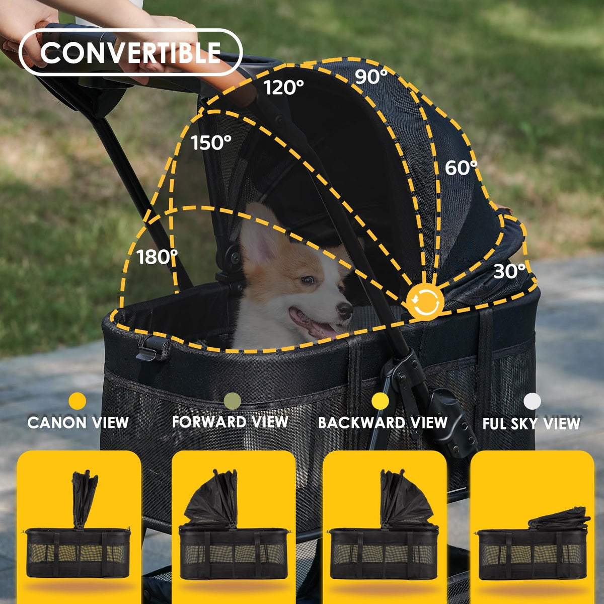 3 in 1 Folding Dog Stroller with Removable Carrier I5483