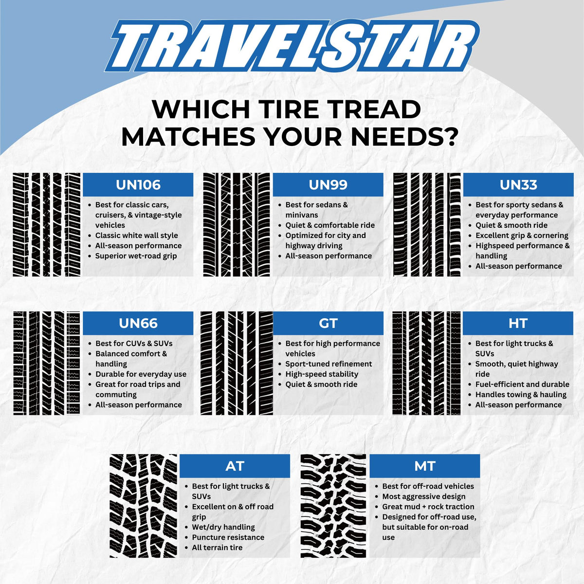 Set of 4 275/55R20 Tires V26451